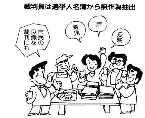 裁判員は選挙人名簿から無作為抽出