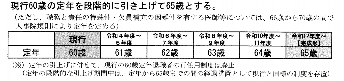 の 働き 裁判所